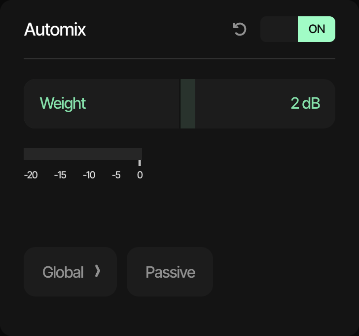 Automix Channel Settings